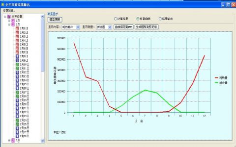 全年負荷暖通設(shè)計BECH2012軟件介紹