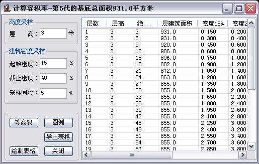 眾智日照分析軟件