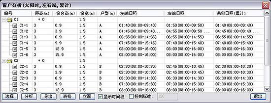 眾智日照分析軟件