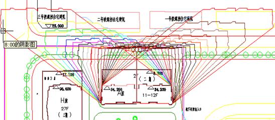 眾智日照分析軟件