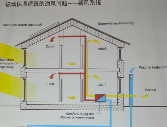 發(fā)展綠色建筑_建設(shè)生態(tài)城市