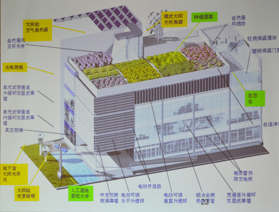 發(fā)展綠色建筑_建設(shè)生態(tài)城市