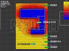 點擊查看原圖大小