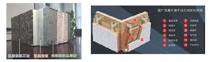輕質(zhì)石材保溫系列產(chǎn)品