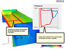 說明: http://www.cradle-cfd.com/product/post_image/st_iso_contour_s.jpg