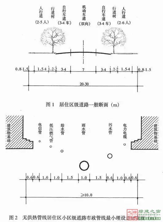 住建部四部海綿城市相關(guān)規(guī)范做局部調(diào)整