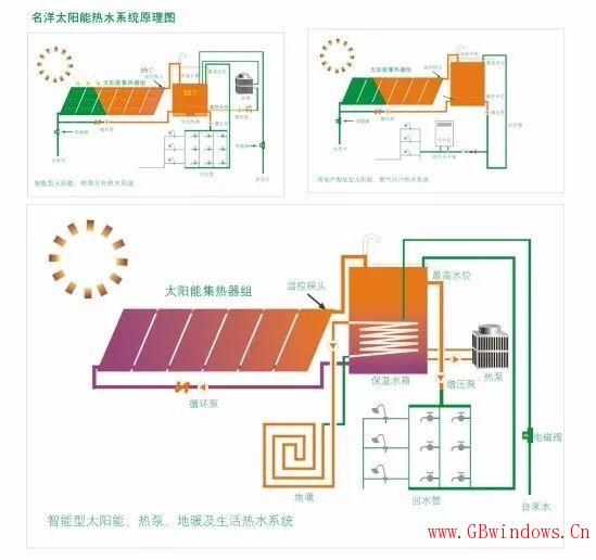 【項目案例】既有綠色改造（金獎）：_上海工程技術大學長寧校區(qū)“原教學實習工廠樓”