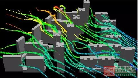 基于室外風(fēng)環(huán)境CFD模擬的建筑規(guī)劃設(shè)計(jì)