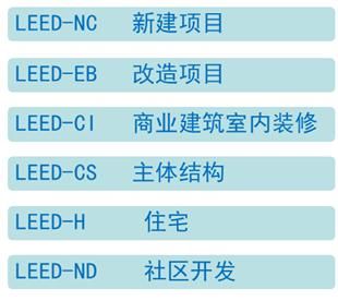 美國LEED認證實施技術(shù)總結(jié)（以萬科中心LEED為案例）