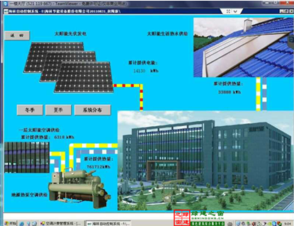 【綠建講堂】節(jié)能與智能和諧統(tǒng)一的綠色建筑（11月20日綠建之窗微信群第八期講座）