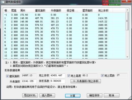 【綠建講堂】綠色建筑物理模擬計(jì)算——建筑節(jié)能（11月27日綠建之窗微信群第十期講座】