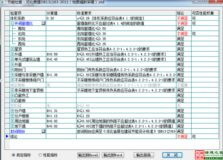 【綠建講堂】綠色建筑物理模擬計(jì)算——建筑節(jié)能（11月27日綠建之窗微信群第十期講座】