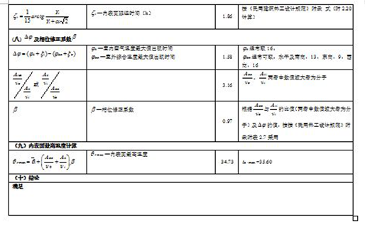 【綠建講堂】綠色建筑物理模擬計(jì)算——建筑節(jié)能（11月27日綠建之窗微信群第十期講座】