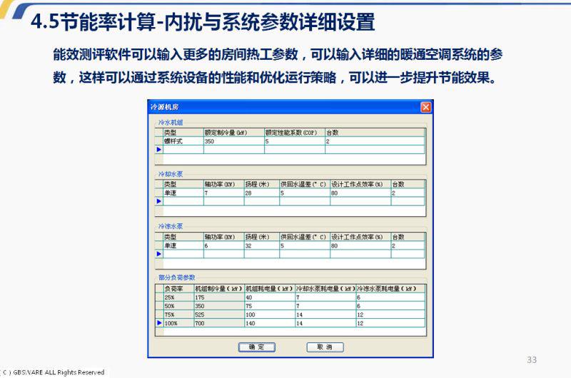 【綠建講堂】綠色建筑物理模擬計(jì)算——建筑節(jié)能（11月27日綠建之窗微信群第十期講座】