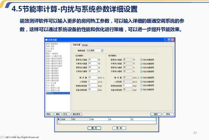 【綠建講堂】綠色建筑物理模擬計(jì)算——建筑節(jié)能（11月27日綠建之窗微信群第十期講座】