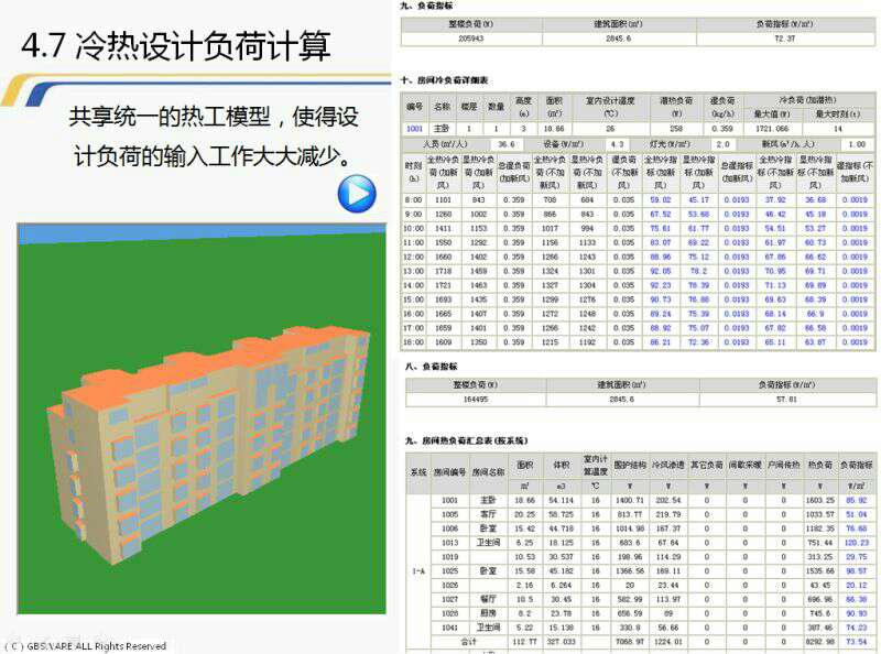 【綠建講堂】綠色建筑物理模擬計(jì)算——建筑節(jié)能（11月27日綠建之窗微信群第十期講座】