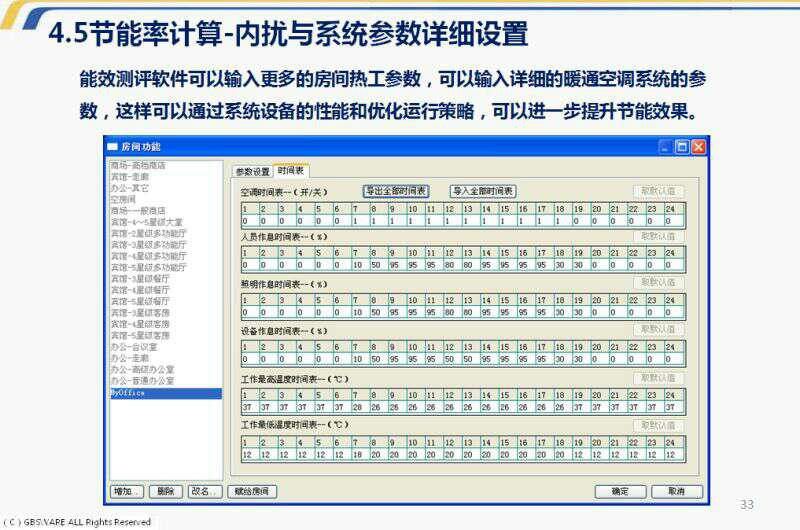 【綠建講堂】綠色建筑物理模擬計(jì)算——建筑節(jié)能（11月27日綠建之窗微信群第十期講座】