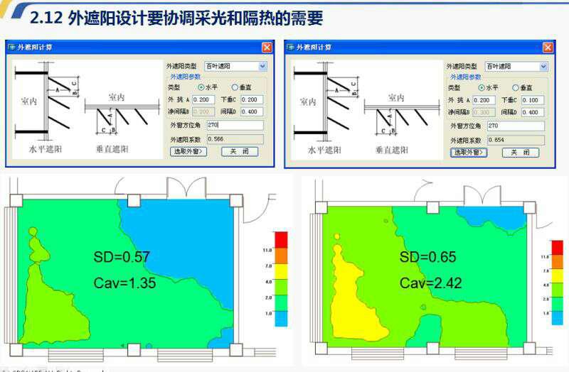 【綠建講堂】綠色建筑物理模擬計(jì)算——建筑節(jié)能（11月27日綠建之窗微信群第十期講座】