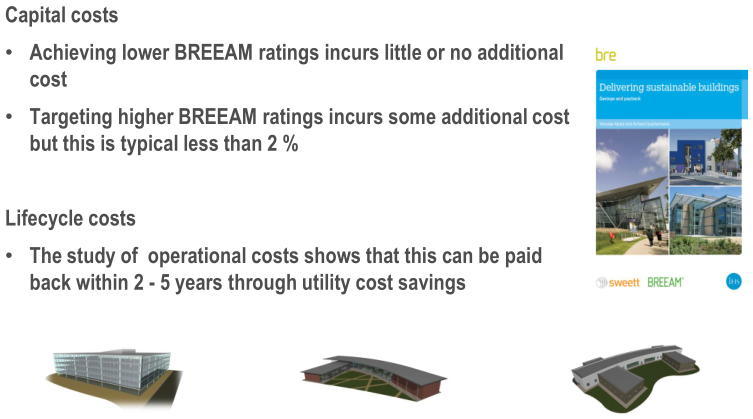 【綠建講堂】BREEAM_in_China——綠建之窗微信群第二十一期講座2015年第2期講座