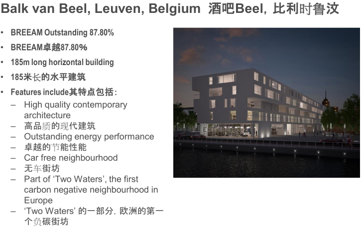 【綠建講堂】BREEAM_in_China——綠建之窗微信群第二十一期講座2015年第2期講座