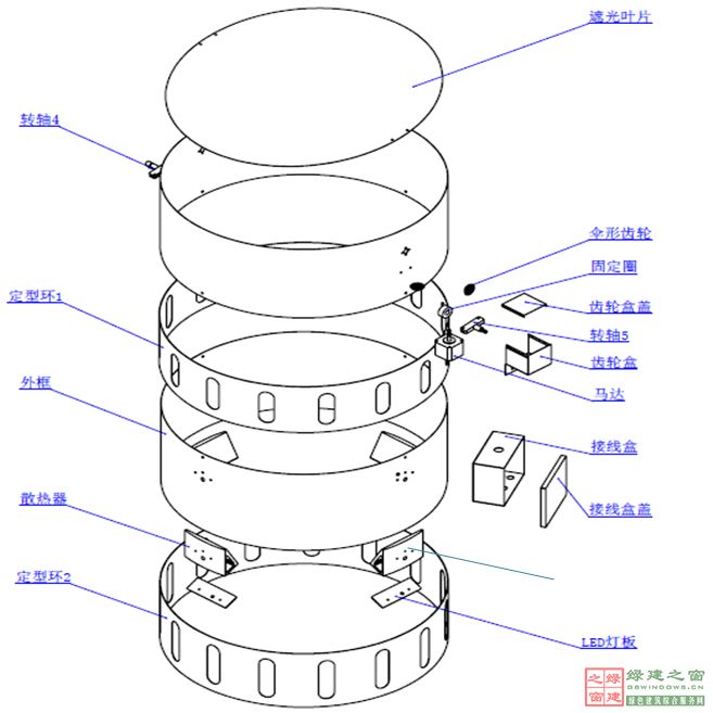 【綠建講堂】陽光空氣水——3M陽光（綠建之窗微信群2015年第5期講座，總第24期）