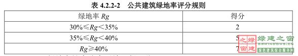 【綠建講堂】綠色建筑標識評價變化與發(fā)展（2015年1月29日綠建之窗微信群第二十五期講座）