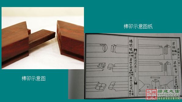 【微信講堂】——淺談中國(guó)木結(jié)構(gòu)建筑的發(fā)展（綠建之窗微信群2月2日第26期講座）