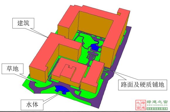 【綠建講堂】CFD在建筑環(huán)境領(lǐng)域的實(shí)踐與研究（綠建之窗微信群15年2月5日綠建之窗第27期講座）