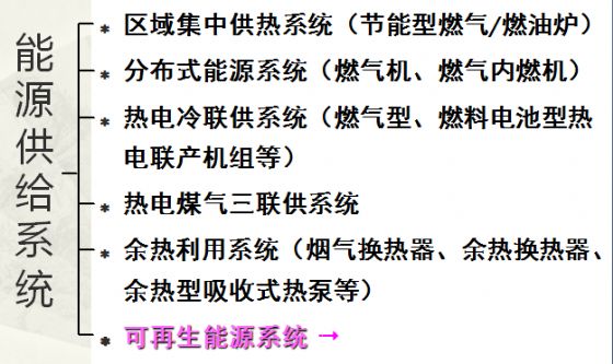 【綠建講堂】物業(yè)管理和節(jié)能減排（3月17日）綠建之窗微信群第二十九期講座