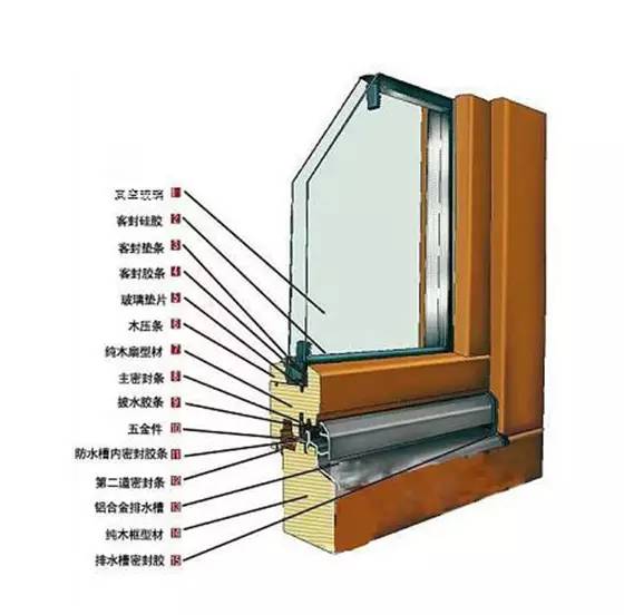 6熱橋阻斷構(gòu)造技術(shù)_.jpg