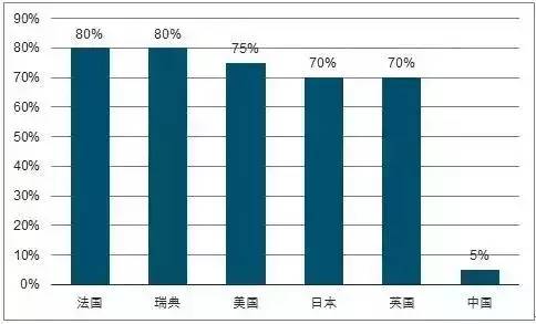 發(fā)展裝配式建筑正當(dāng)時！_4