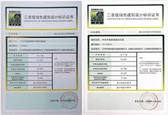 IC_PARK見證建筑的綠色力量_榮獲中國綠色建筑頂級認(rèn)證！