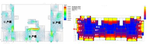 綠色建筑技術(shù)應(yīng)用策略總結(jié)（分享）