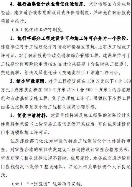 深圳全面取消圖審！山西全面取消！南京/青島部分取消！浙江/廣東/山東簡(jiǎn)化圖審