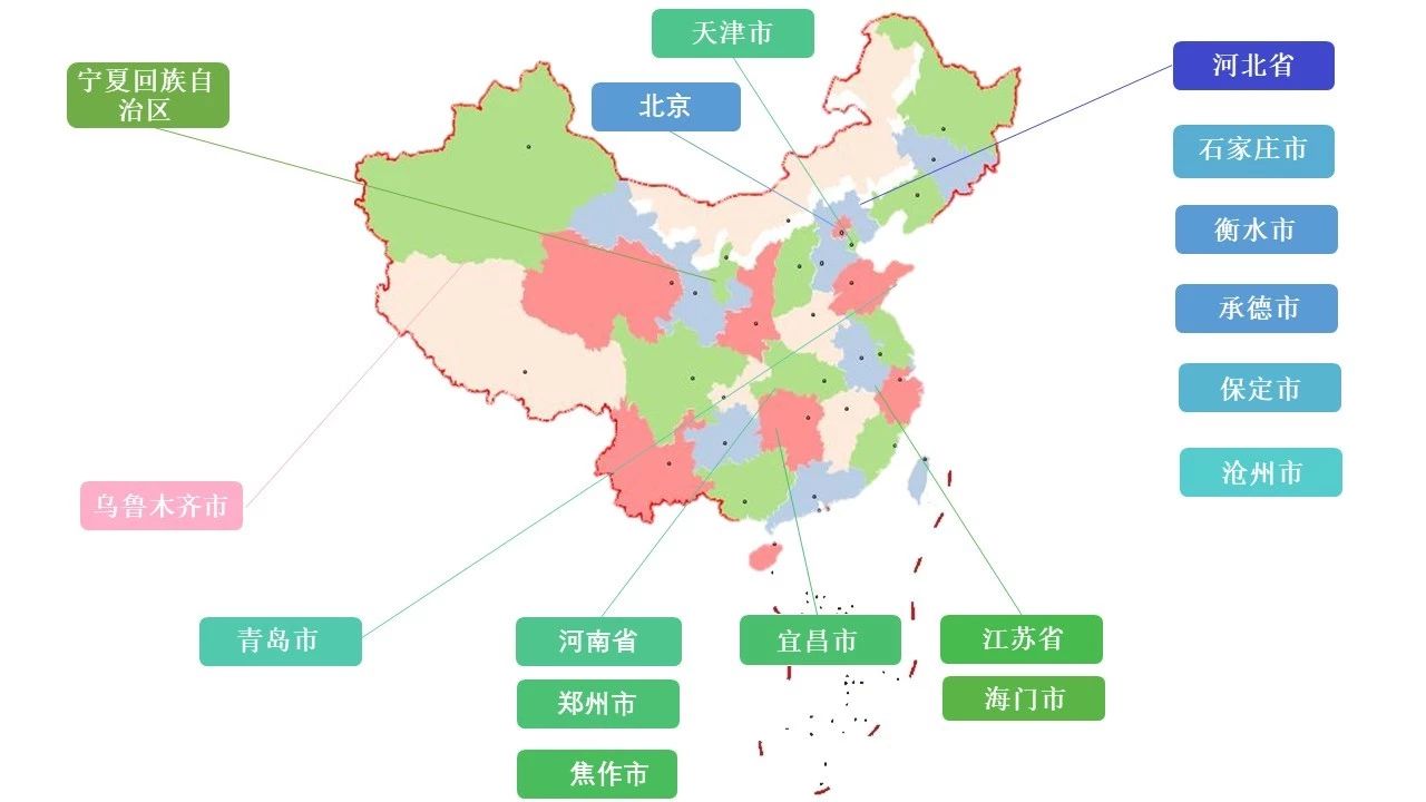 超低能耗建筑既有政策與推廣建議研究