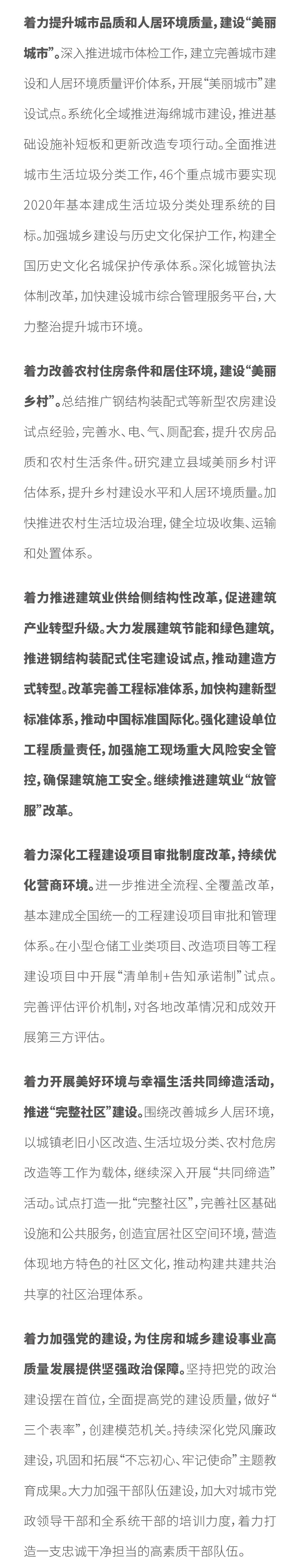 住房和城鄉(xiāng)建設(shè)部黨組書記、部長王蒙徽：_推動(dòng)住房和城鄉(xiāng)建設(shè)事業(yè)高質(zhì)量發(fā)展