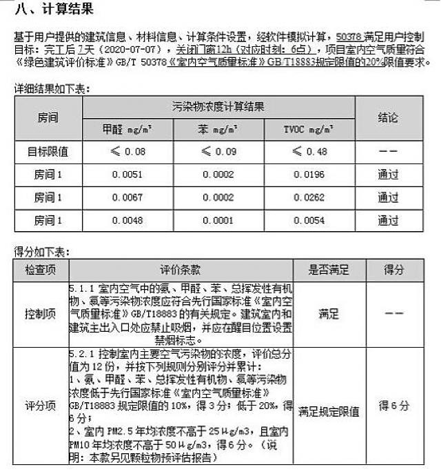 綠建之窗-室內(nèi)空氣污染物預(yù)測(cè)與控制工具IndoorPACT