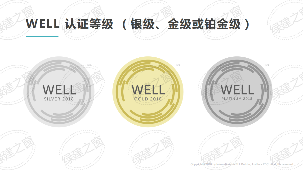 WELL健康建筑標(biāo)準(zhǔn)講座-王麗（2020）