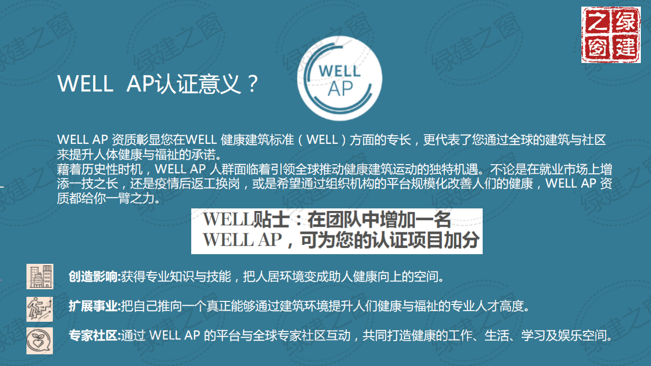 WELL健康建筑標(biāo)準(zhǔn)講座-王麗（2020）