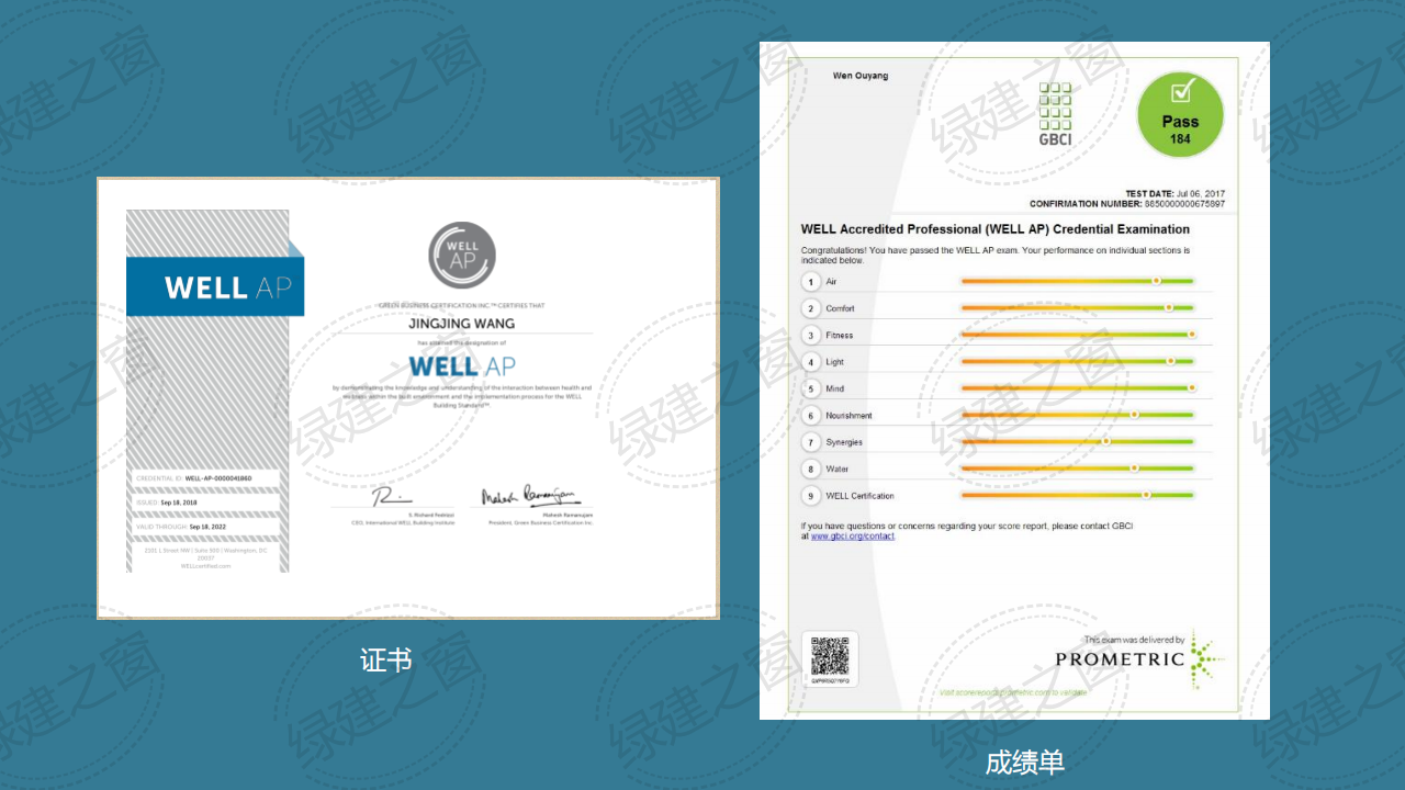 WELL健康建筑標(biāo)準(zhǔn)講座-王麗（2020）