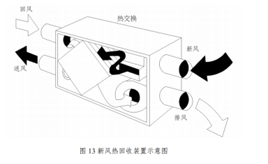 綠色建筑的遠見和堅守_張輝