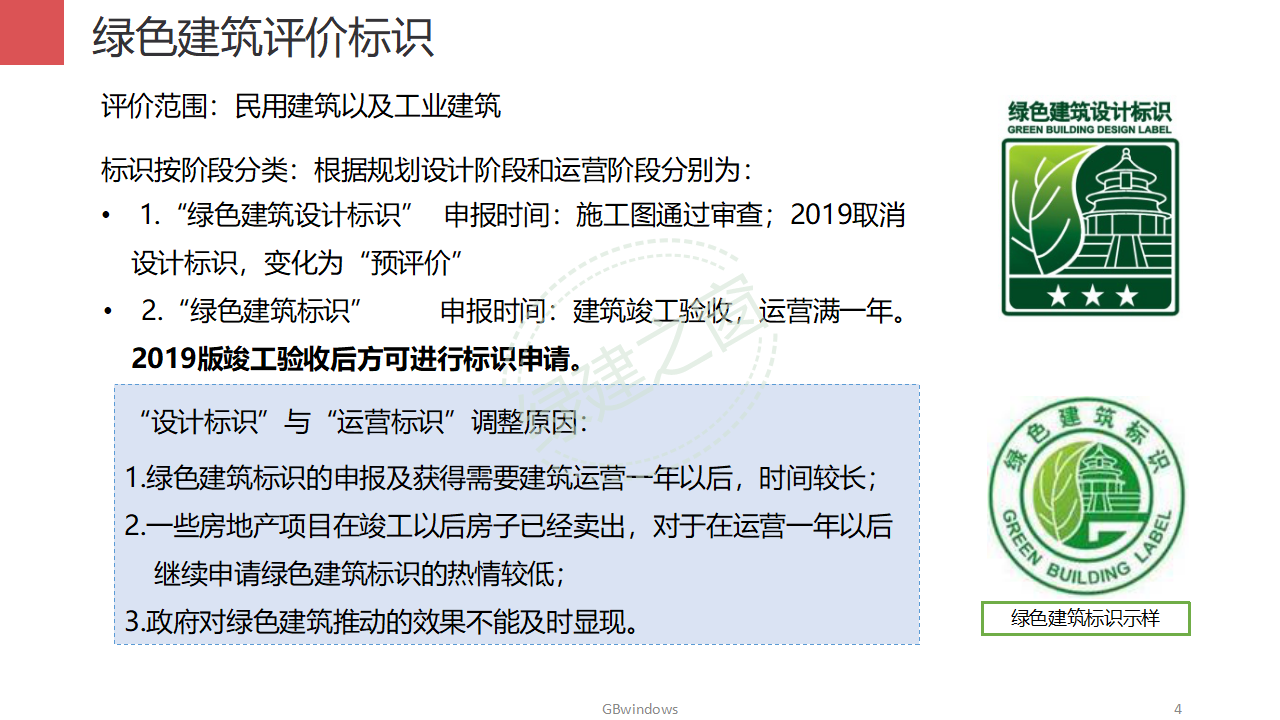 【分享】廣東省綠色建筑設(shè)計(jì)咨詢(xún)綜合解決方案-202012PPT（P56）