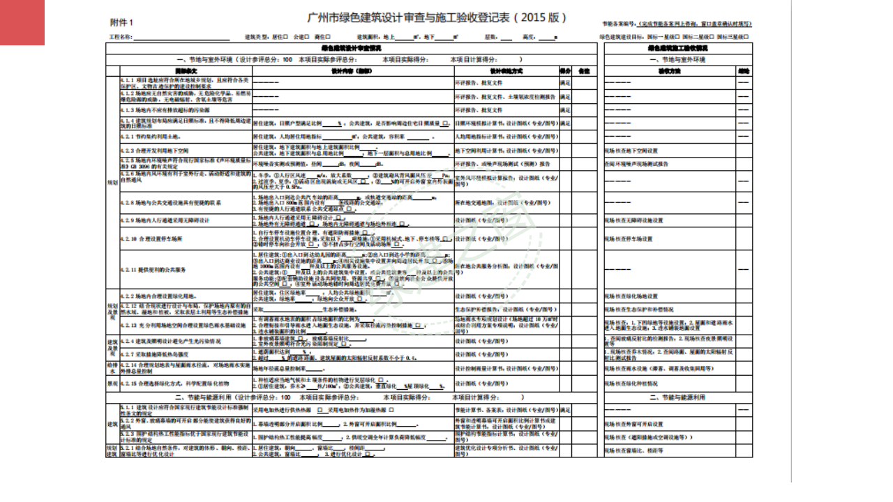 【分享】廣東省綠色建筑設(shè)計(jì)咨詢(xún)綜合解決方案-202012PPT（P56）