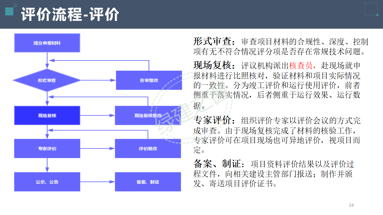 【分享】廣東省綠色建筑設(shè)計(jì)咨詢(xún)綜合解決方案-202012PPT（P56）