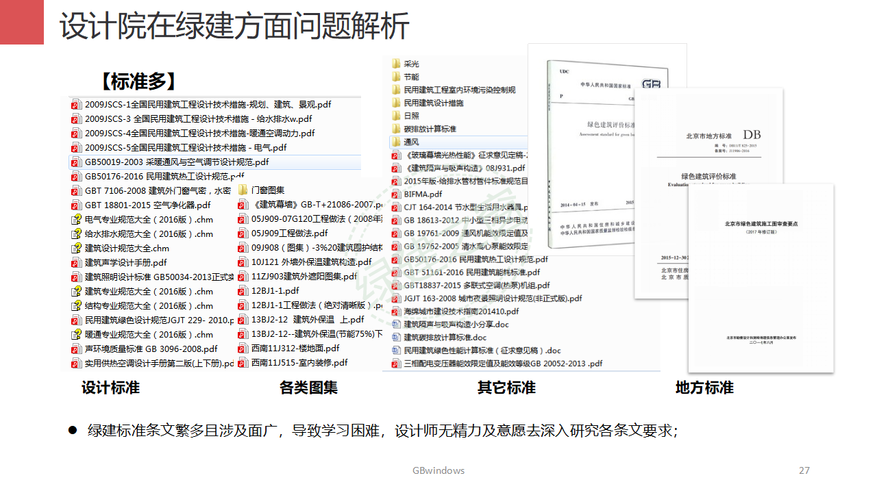 【分享】廣東省綠色建筑設(shè)計(jì)咨詢(xún)綜合解決方案-202012PPT（P56）