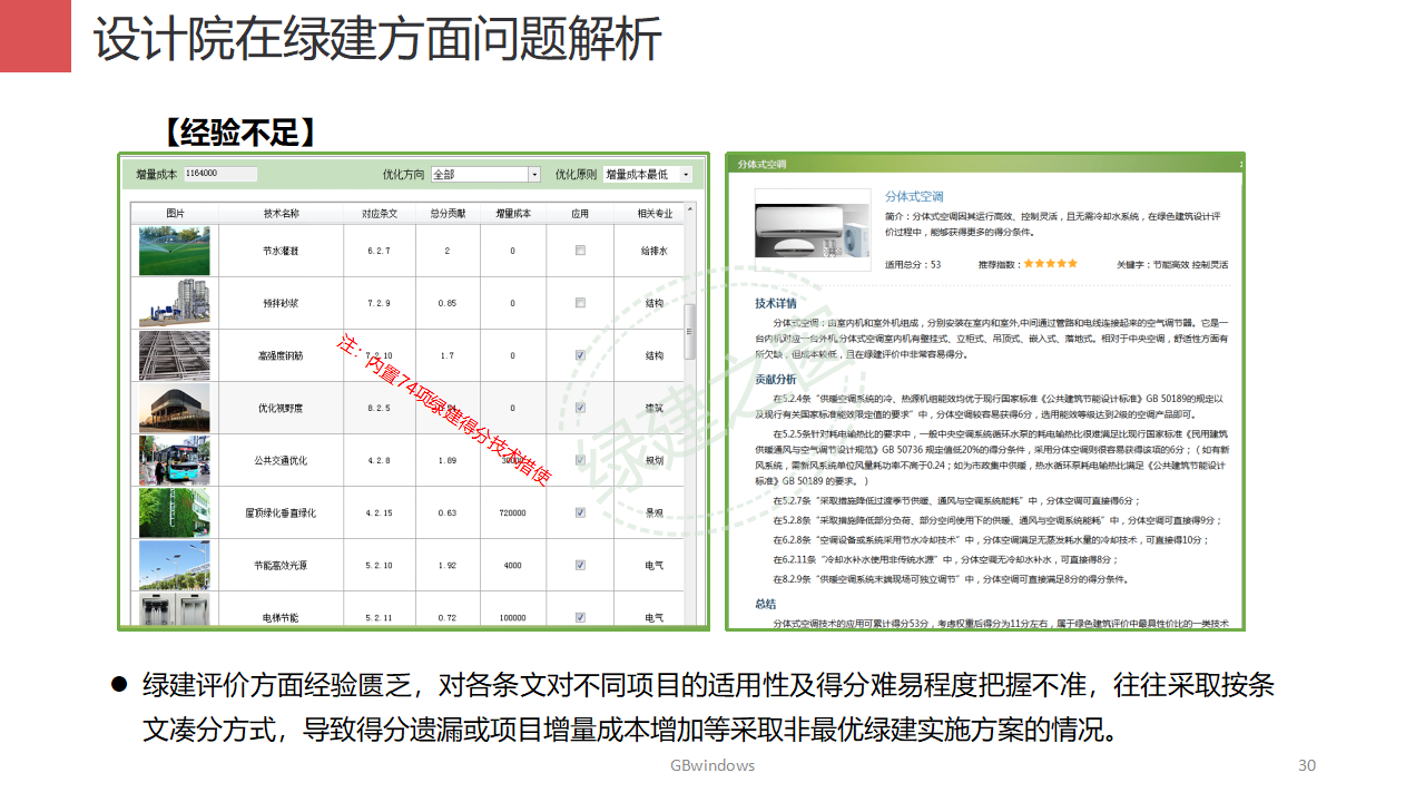 【分享】廣東省綠色建筑設(shè)計(jì)咨詢(xún)綜合解決方案-202012PPT（P56）