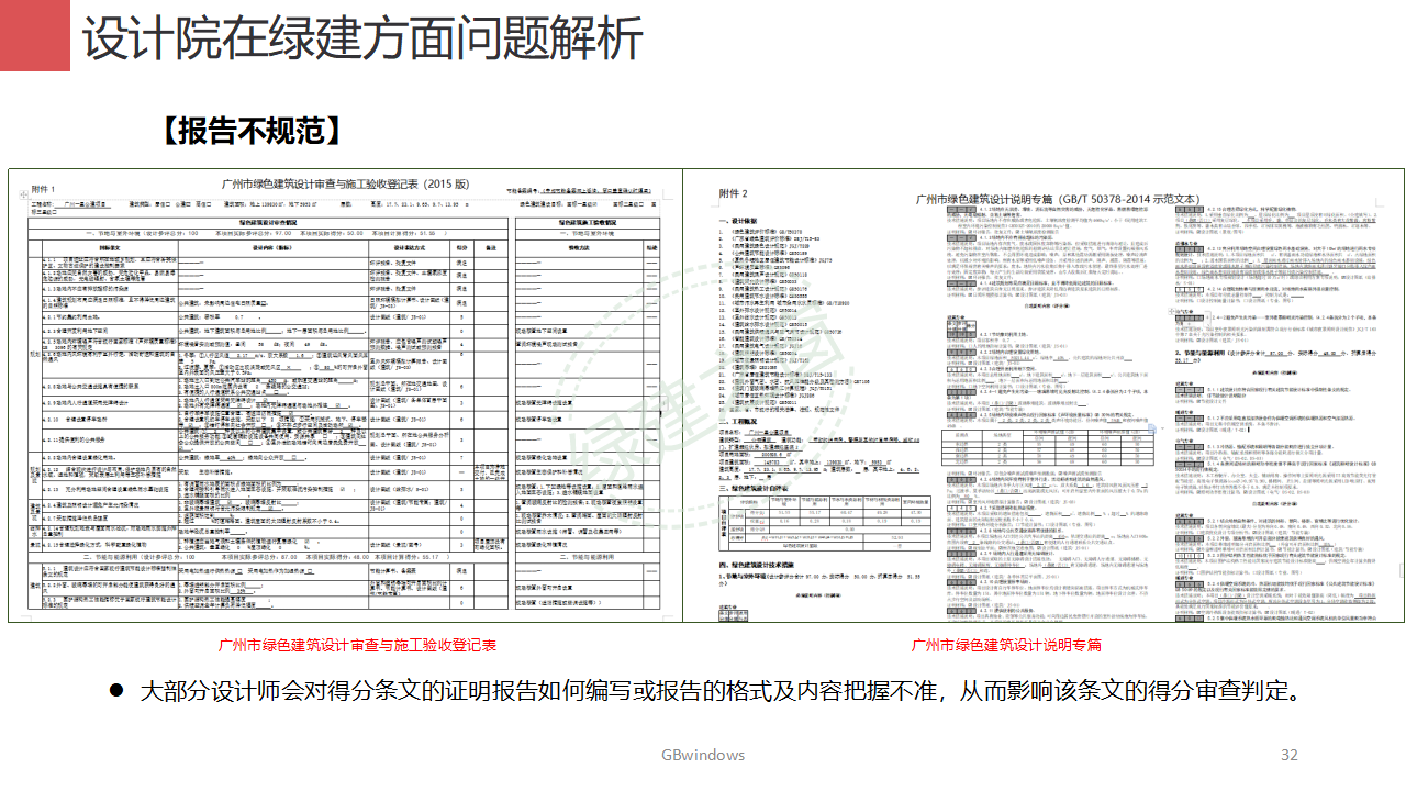 【分享】廣東省綠色建筑設(shè)計(jì)咨詢(xún)綜合解決方案-202012PPT（P56）