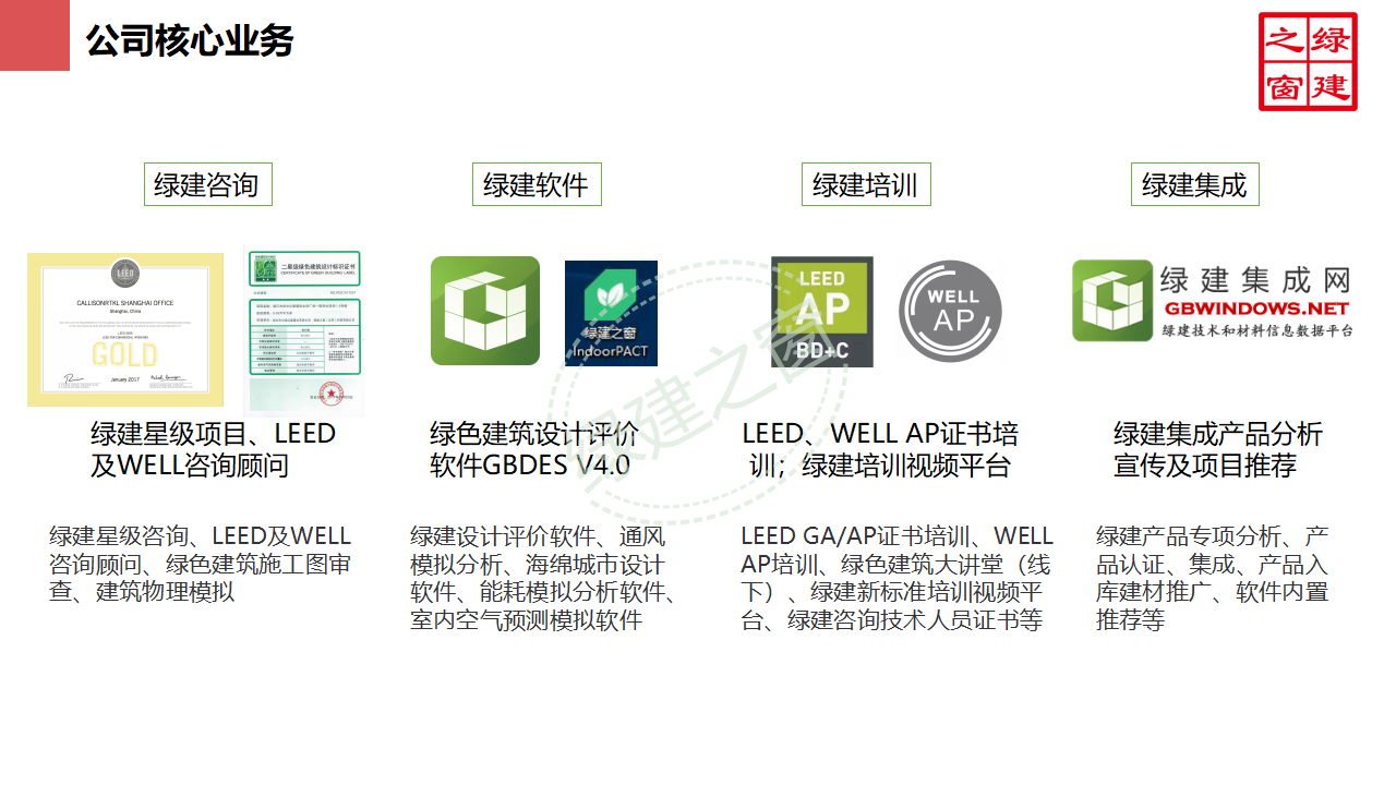 【分享】廣東省綠色建筑設(shè)計(jì)咨詢(xún)綜合解決方案-202012PPT（P56）