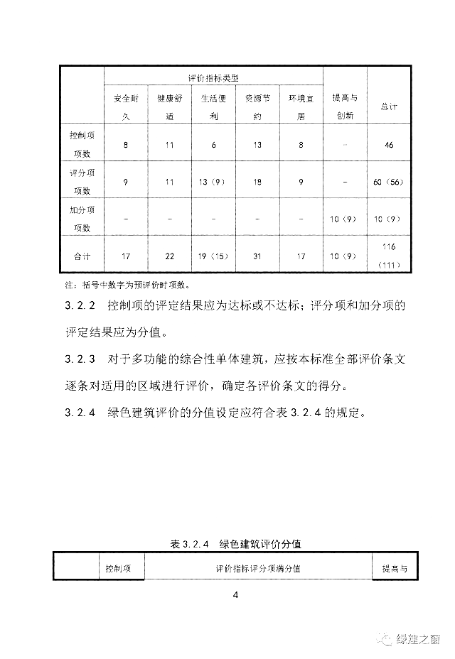 新疆發(fā)布關(guān)于2020《綠色建筑評價標準》征求意見的函