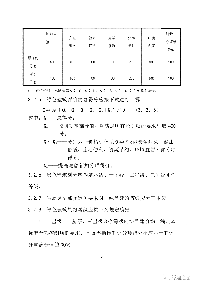 新疆發(fā)布關(guān)于2020《綠色建筑評價標準》征求意見的函